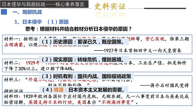 第23课++从局部抗战到全面抗战(教学课件)-2022-2023学年高一历史同步备课系列(统编版中外历史纲要上)第5页