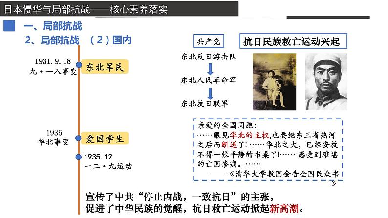第23课++从局部抗战到全面抗战(教学课件)-2022-2023学年高一历史同步备课系列(统编版中外历史纲要上)第8页