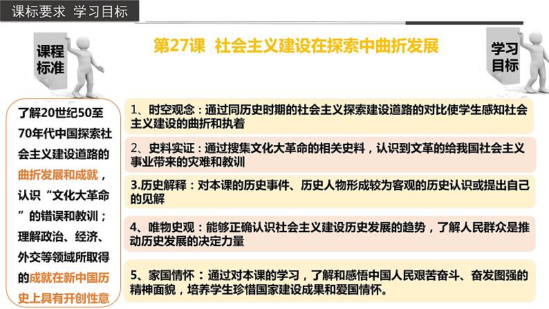 第27课社会主义建设在探索中曲折发展(同步备课+分层作业)高一历史同步备课系列(统编版中外历史纲要上)02