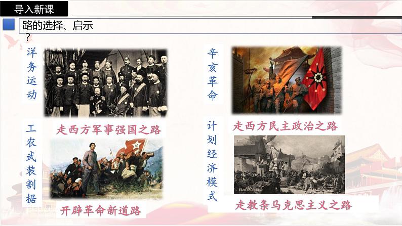 第28课+中国特色社会主义道路的开辟与发展(教学课件)-2022-2023学年高一历史同步备课系列(统编版中外历史纲要上)第4页
