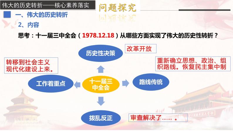 第28课中国特色社会主义道路的开辟与发展（同步备课+分层作业）高一历史同步备课系列（统编版中外历史纲要上）06