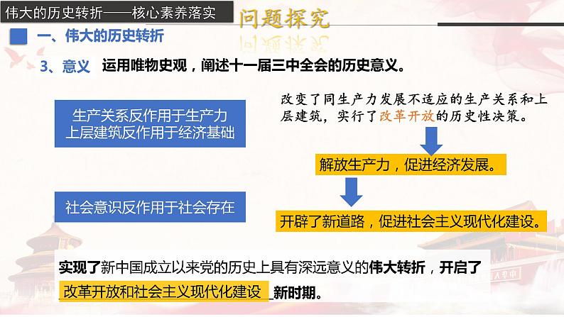 第28课+中国特色社会主义道路的开辟与发展(教学课件)-2022-2023学年高一历史同步备课系列(统编版中外历史纲要上)第7页