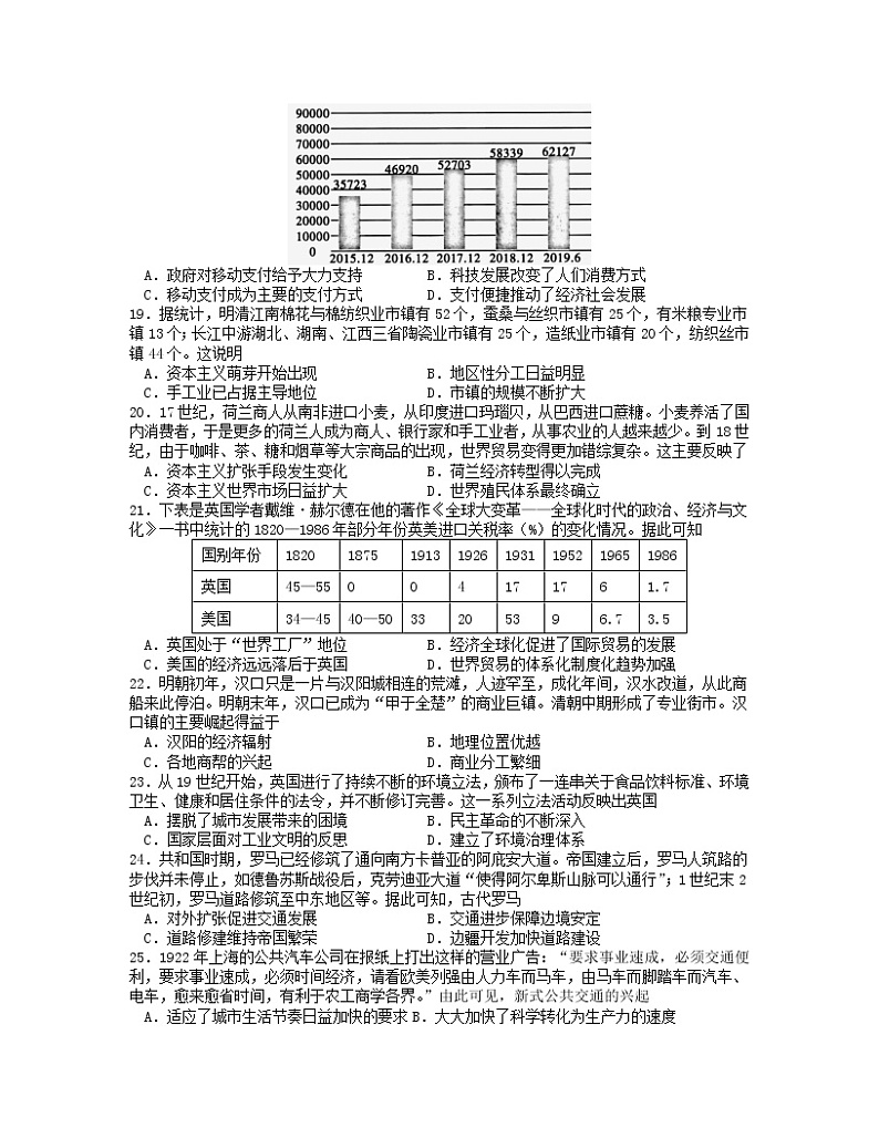 2021-2022学年安徽省郎溪中学高二下学期第二次周考历史试题(Word版)03