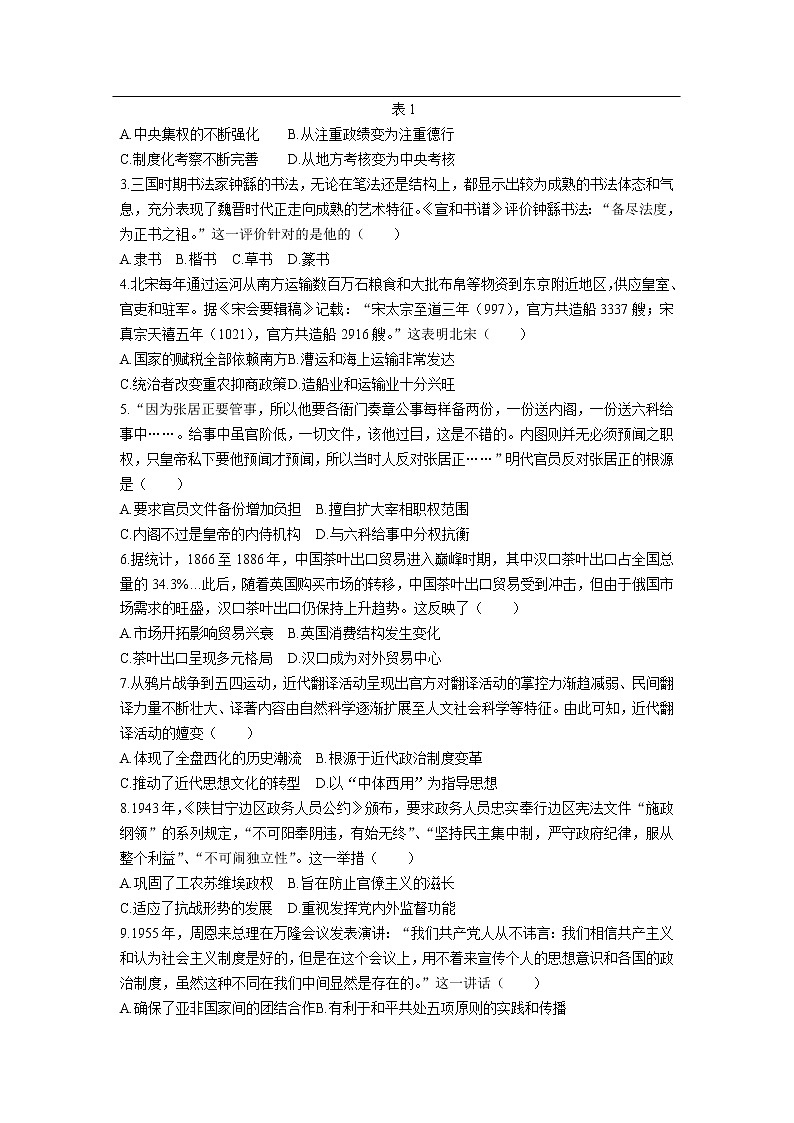 2023届湖北省高中名校高三上学期第二次联合测评历史试题(Word版)(含部分解析)第2页