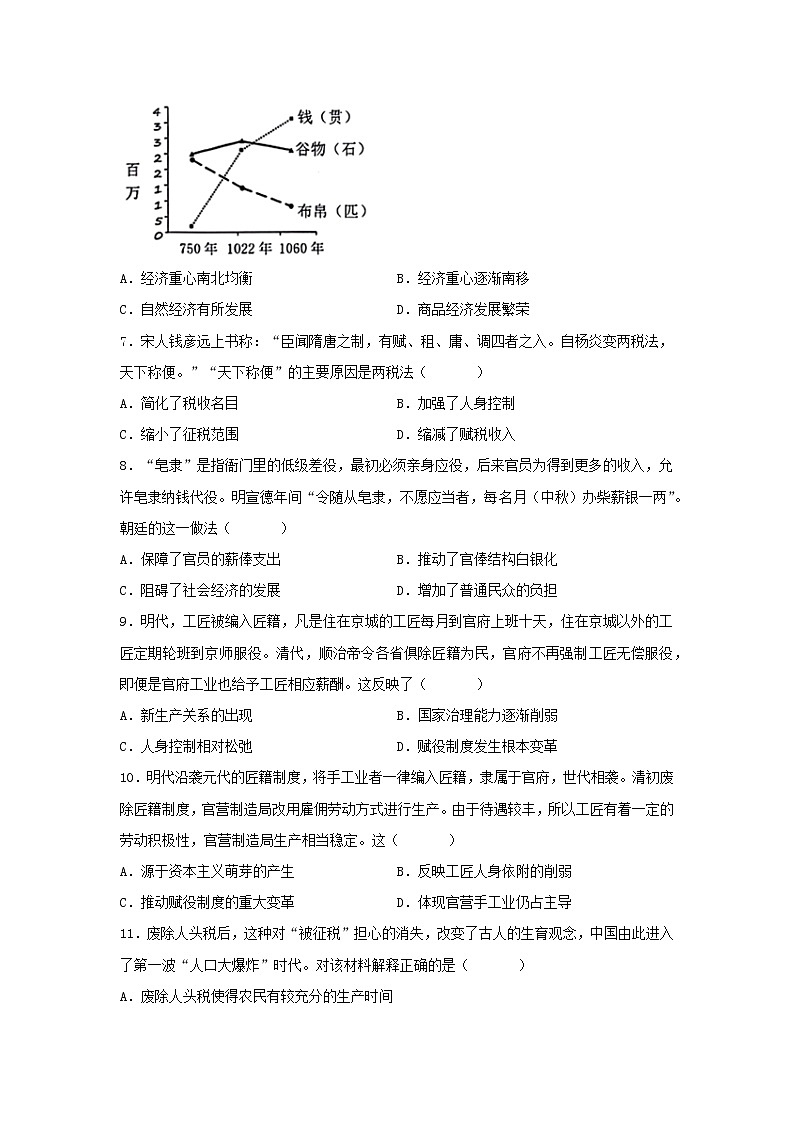 第16课 中国赋税制度的演变 同步练习--2022-2023学年高中历史统编版(2019)选择性必修一第2页
