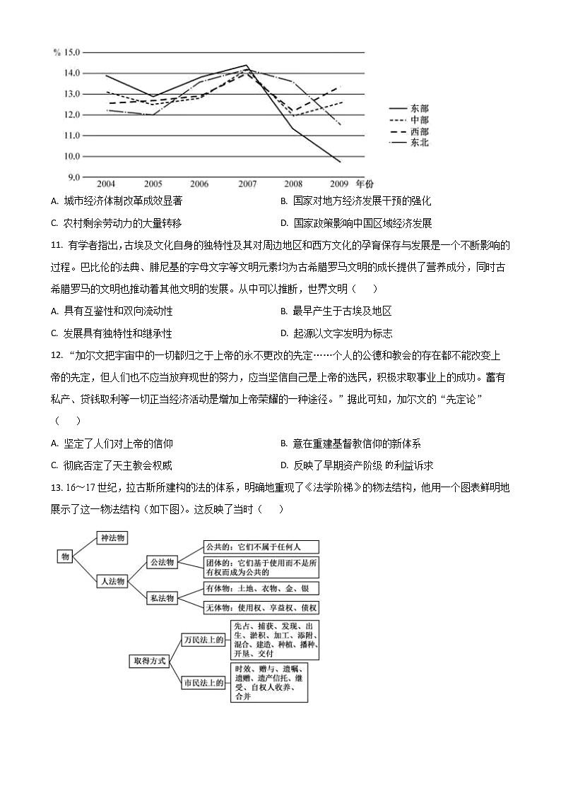 湖北省宜昌市协作体2022-2023学年高三上学期期中联考历史试题(解析版)第3页