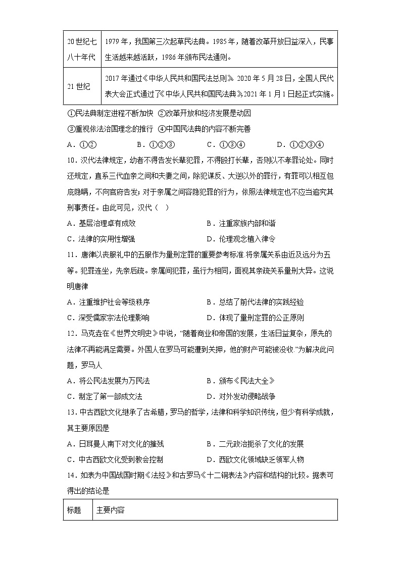 寒假作业3法律与教化--2022-2023学年高中历史统编版（2019）选择性必修一03