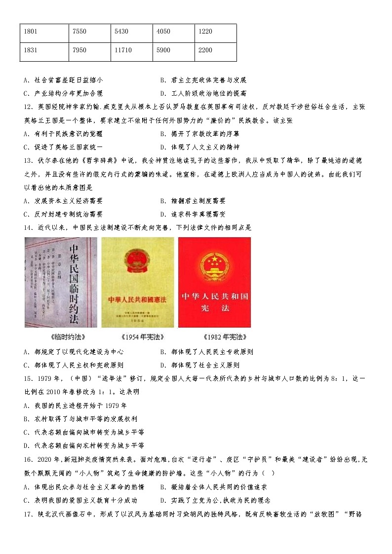 2022-2023学年新疆维吾尔自治区和田地区洛浦县高二上学期11月期中考试 历史试题 Word版第3页