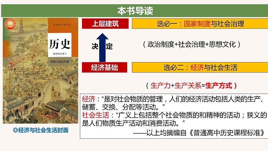 第1課  從食物采集到食物生產(chǎn)（教學(xué)課件）高二歷史同步備課系列（選擇性必修2經(jīng)濟(jì)與社會(huì)生活）第1頁