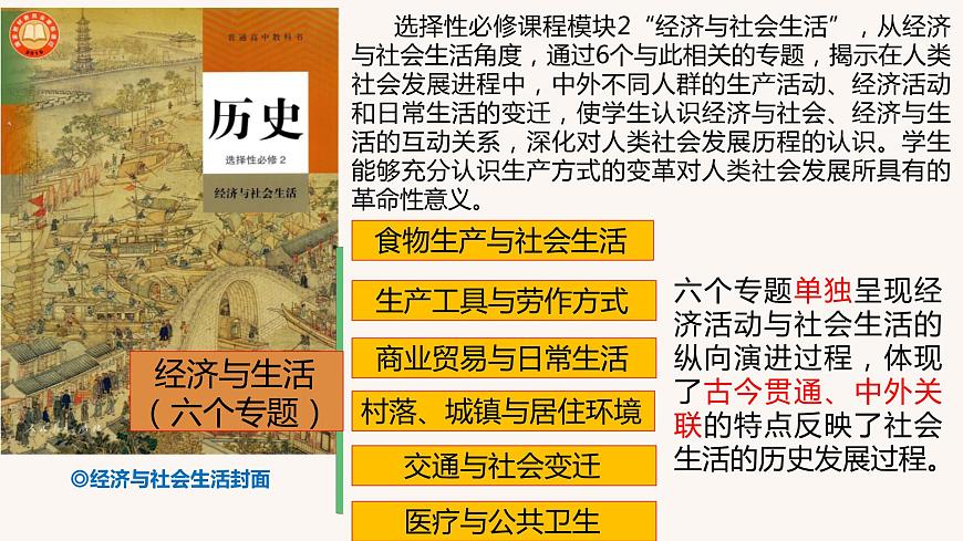 第1課  從食物采集到食物生產(chǎn)（教學(xué)課件）高二歷史同步備課系列（選擇性必修2經(jīng)濟(jì)與社會(huì)生活）第2頁