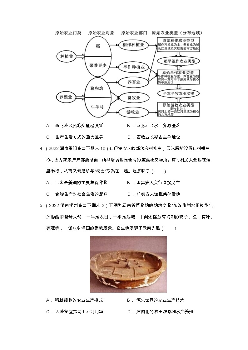 第一单元  食物生产与社会生活  单元测试高二历史同步备课系列（选择性必修2经济与社会生活）02