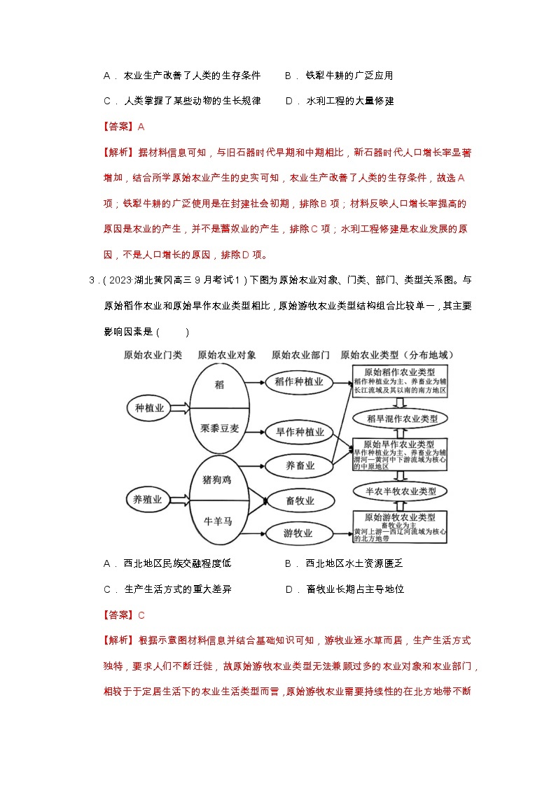 第一单元  食物生产与社会生活  单元测试高二历史同步备课系列（选择性必修2经济与社会生活）02