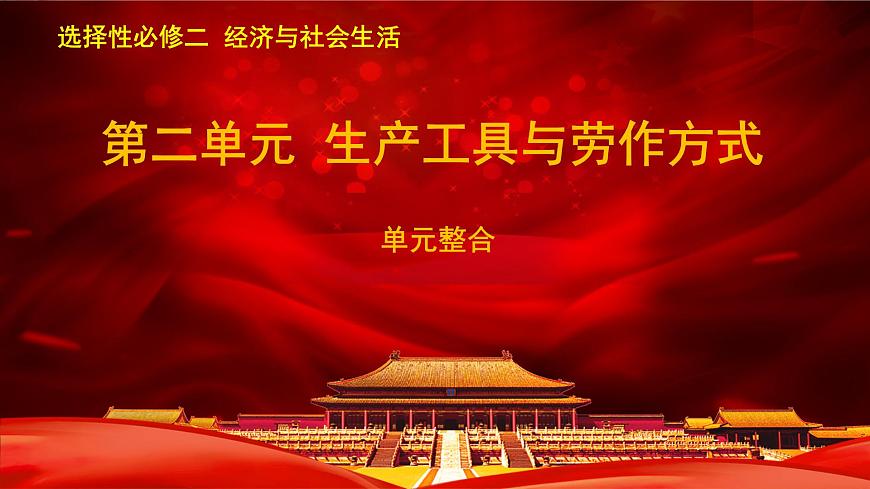 第二單元  生產工具與勞作方式（教學課件）高二歷史同步備課系列（選擇性必修2經濟與社會生活）第1頁
