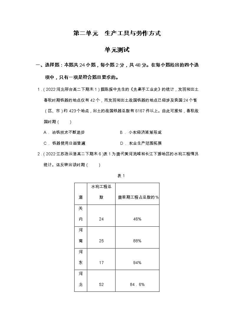 第二单元 生产工具与劳作方式 单元测试高二历史同步备课系列(选择性必修2经济与社会生活)01