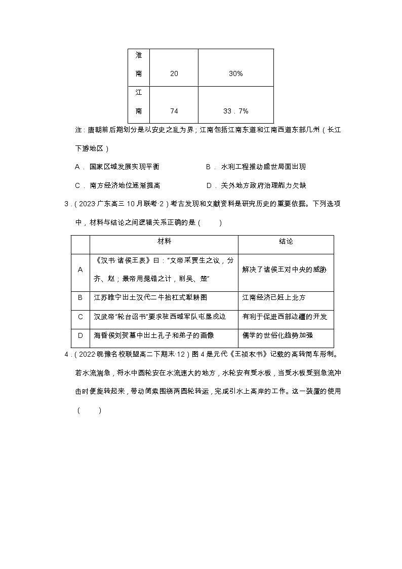 第二单元 生产工具与劳作方式 单元测试高二历史同步备课系列(选择性必修2经济与社会生活)02