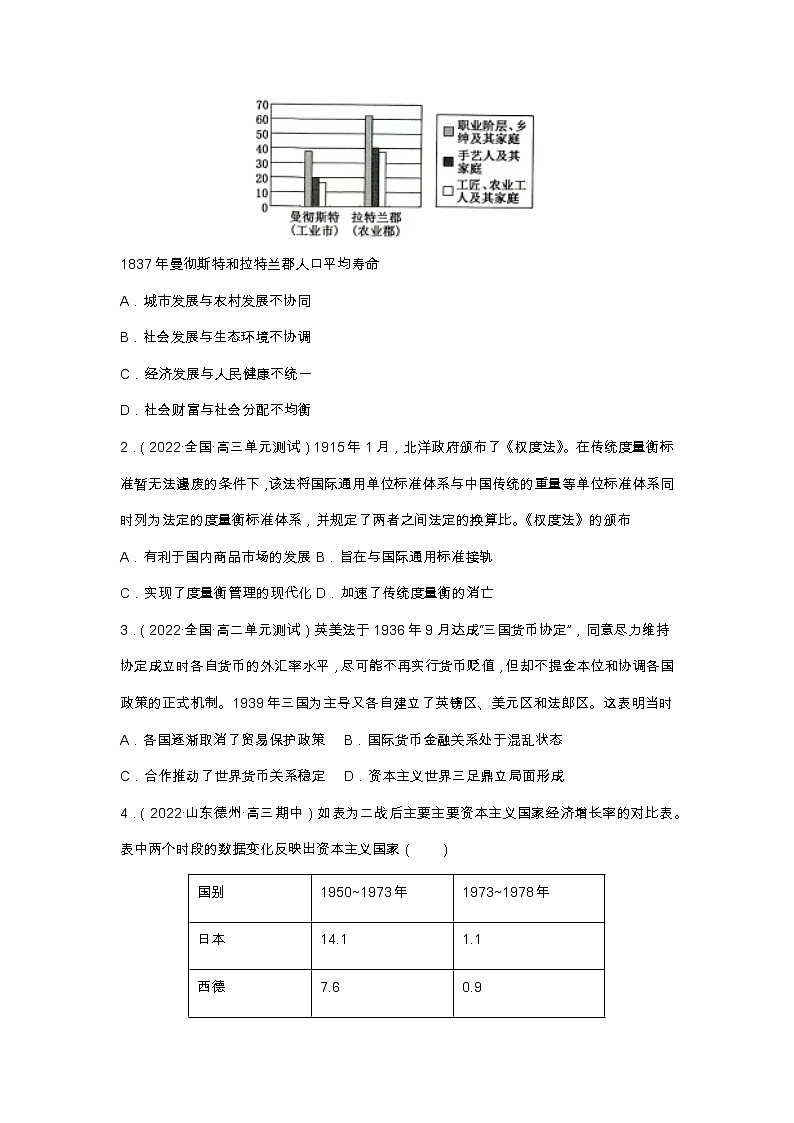 第9课20世纪以来人类的经济与生活(备课课件+分层作业)高二历史同步备课系列(选择性必修2经济与社会生活)03