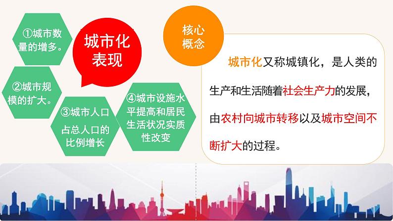 第11课近代以来的城市化进程(备课课件+分层作业)高二历史同步备课系列(选择性必修2经济与社会生活)07