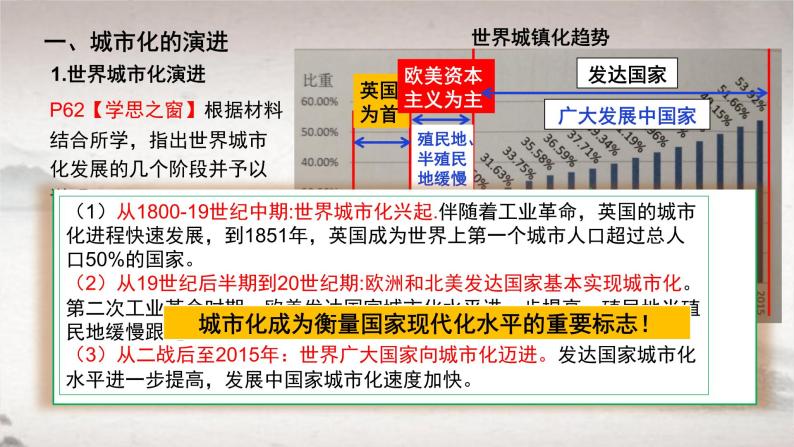 第11课近代以来的城市化进程（备课课件+分层作业）高二历史同步备课系列（选择性必修2经济与社会生活）08