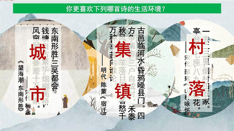 第四单元村落、城镇与居住环境(复习课件)高二历史同步备课04