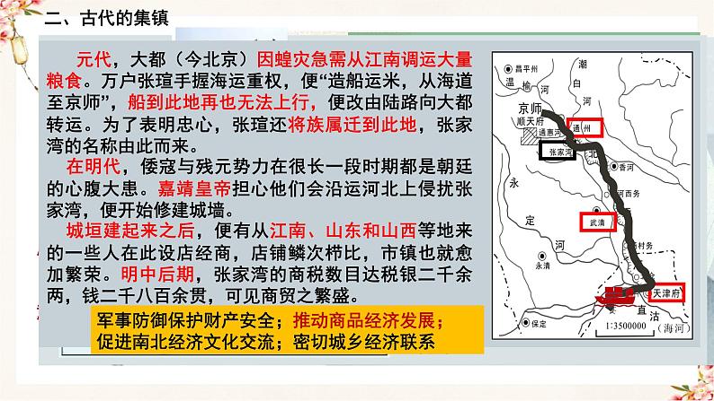 第四单元村落、城镇与居住环境(复习课件)高二历史同步备课08