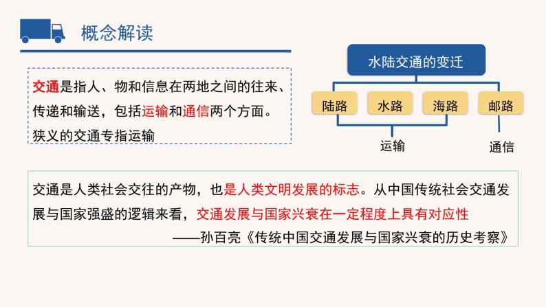 第12课水陆交通的变迁（备课课件+分层作业）高二历史同步备课系列（选择性必修2经济与社会生活）06