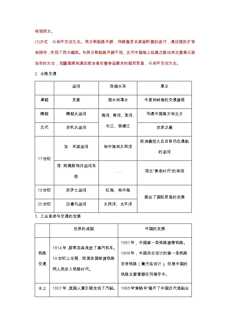 第五单元交通与社会变迁（复习课件）高二历史同步备课03