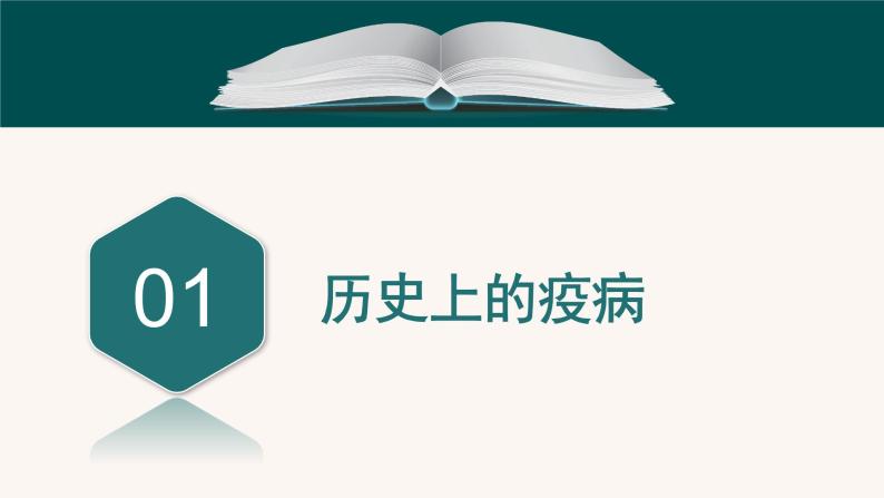 第14课历史上的疫病与医学成就（备课课件+分层作业）高二历史同步备课系列（选择性必修2经济与社会生活）05