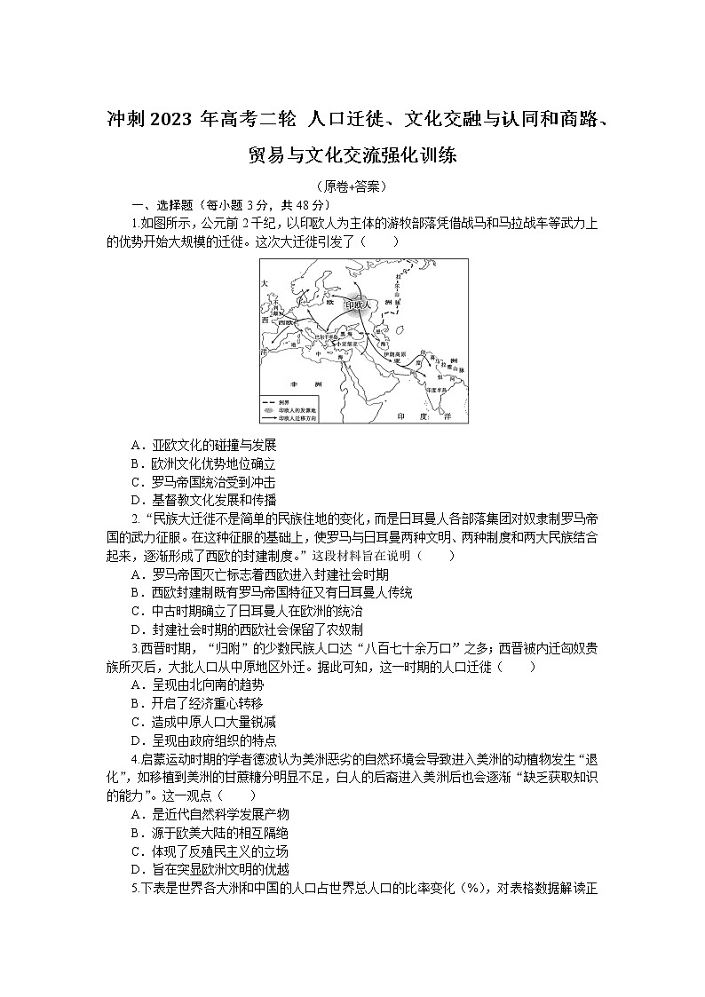 人口迁徙、文化交融与认同和商路、贸易与文化交流 强化训练--2023届高三统编版历史二轮复习第1页