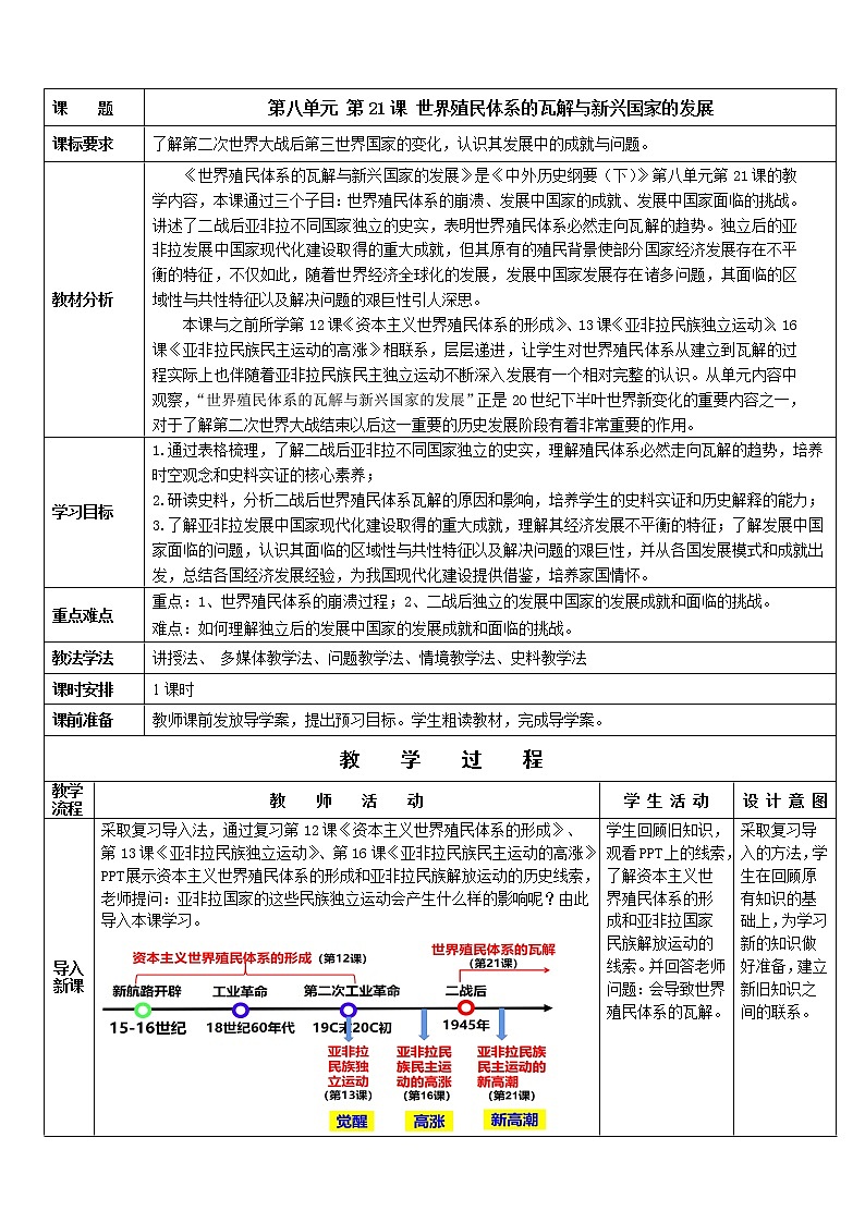(教案)第21课 世界殖民体系的瓦解与新兴国家的发展第1页