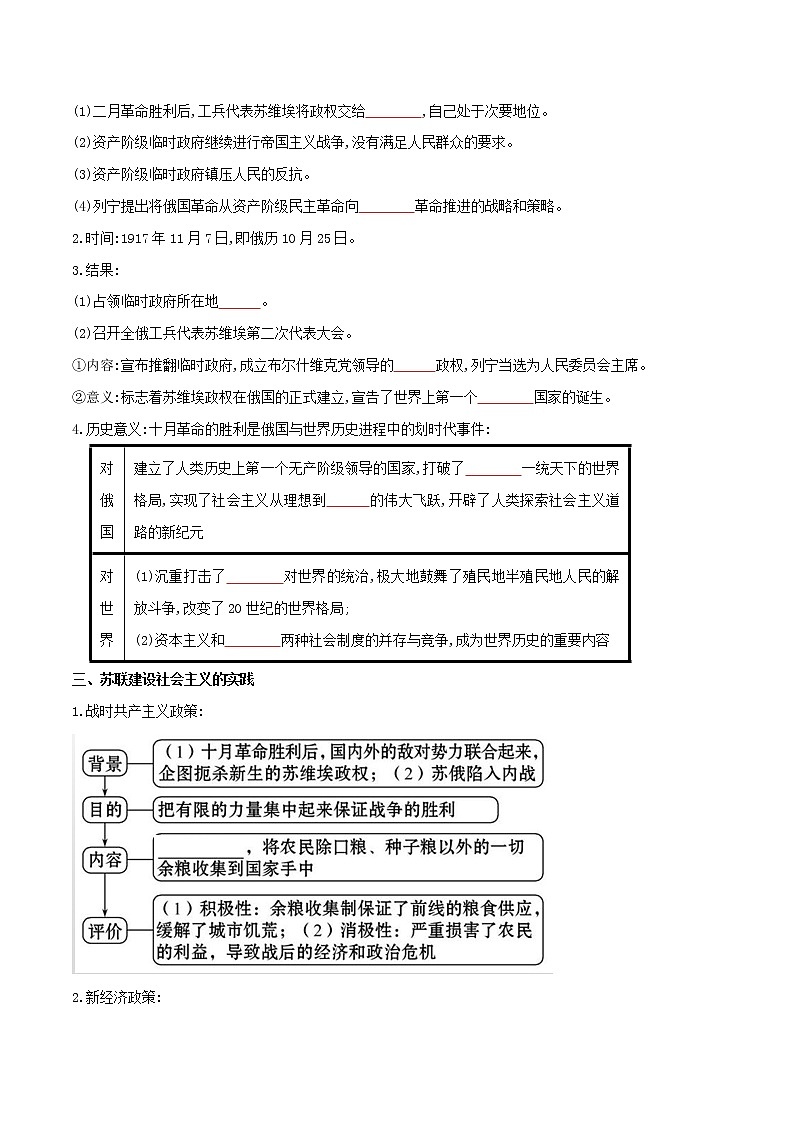 (学生导学案)15.十月革命的胜利与苏联的社会主义实践02