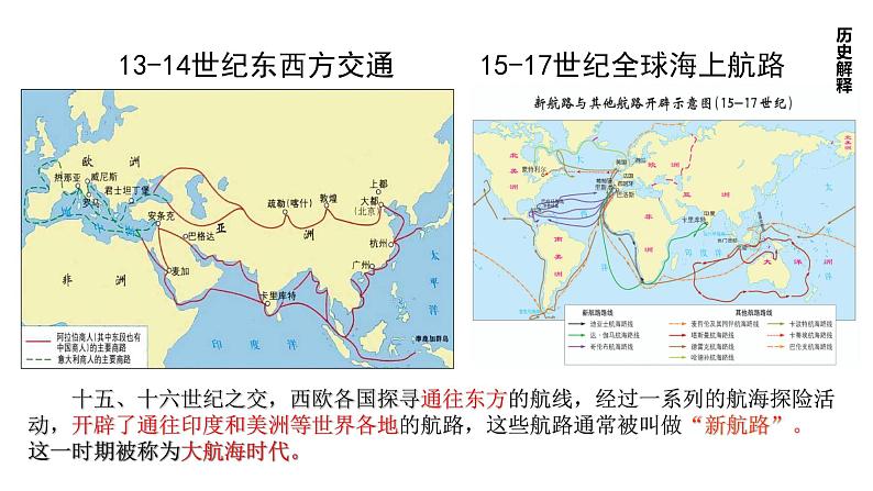 第6课 全球航路的开辟 袁美晨 王珊珊课件PPT第3页