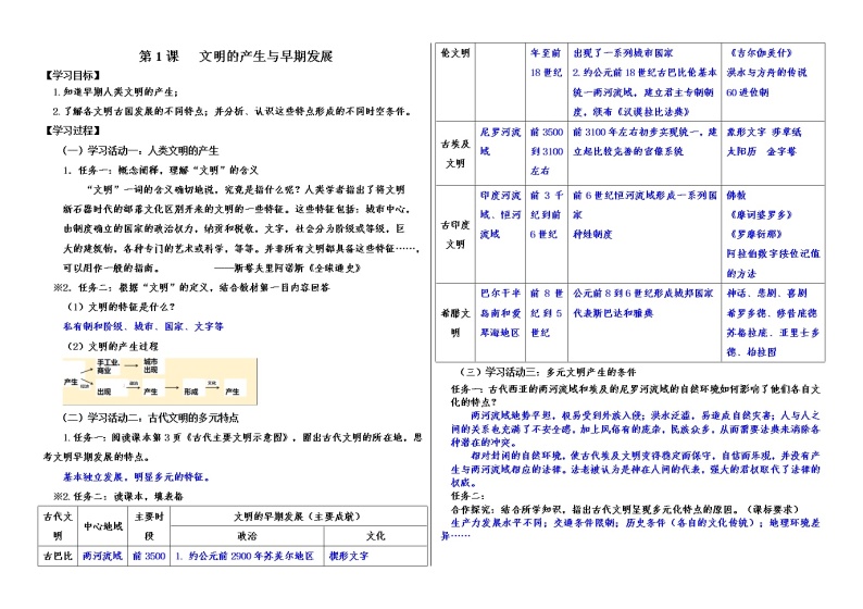 教师版导学案第1课 文明的产生与早期发展01