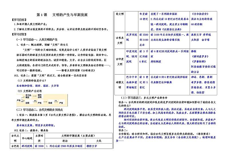 教师版导学案第1课 文明的产生与早期发展01