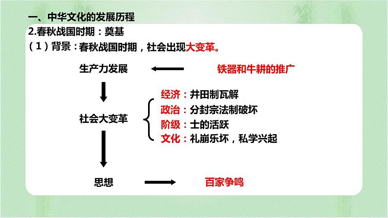 第1课 中华优秀传统文化的内涵与特点 课件--2022-2023学年高中历史统编版(2019)选择性必修三第7页