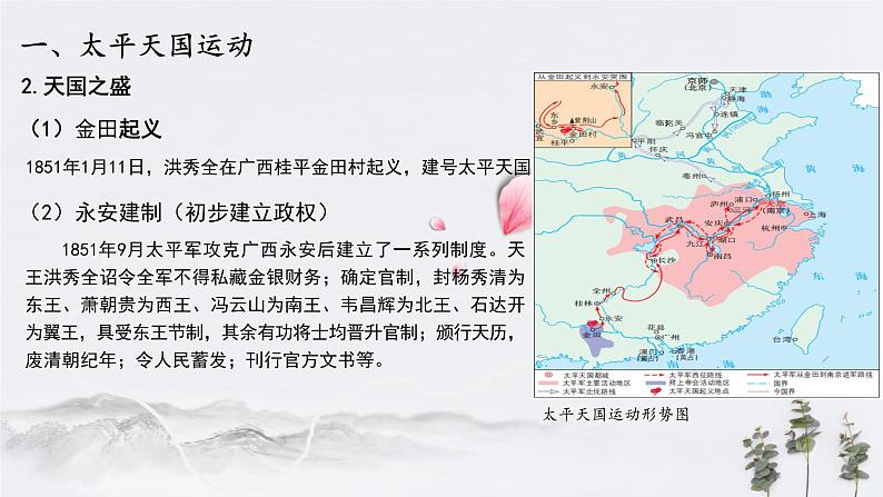第17课 国家出路的探索与列强侵略的加剧-2019-2020学年高中历史统编版新教材同步精品课件(中外历史纲要上)第5页
