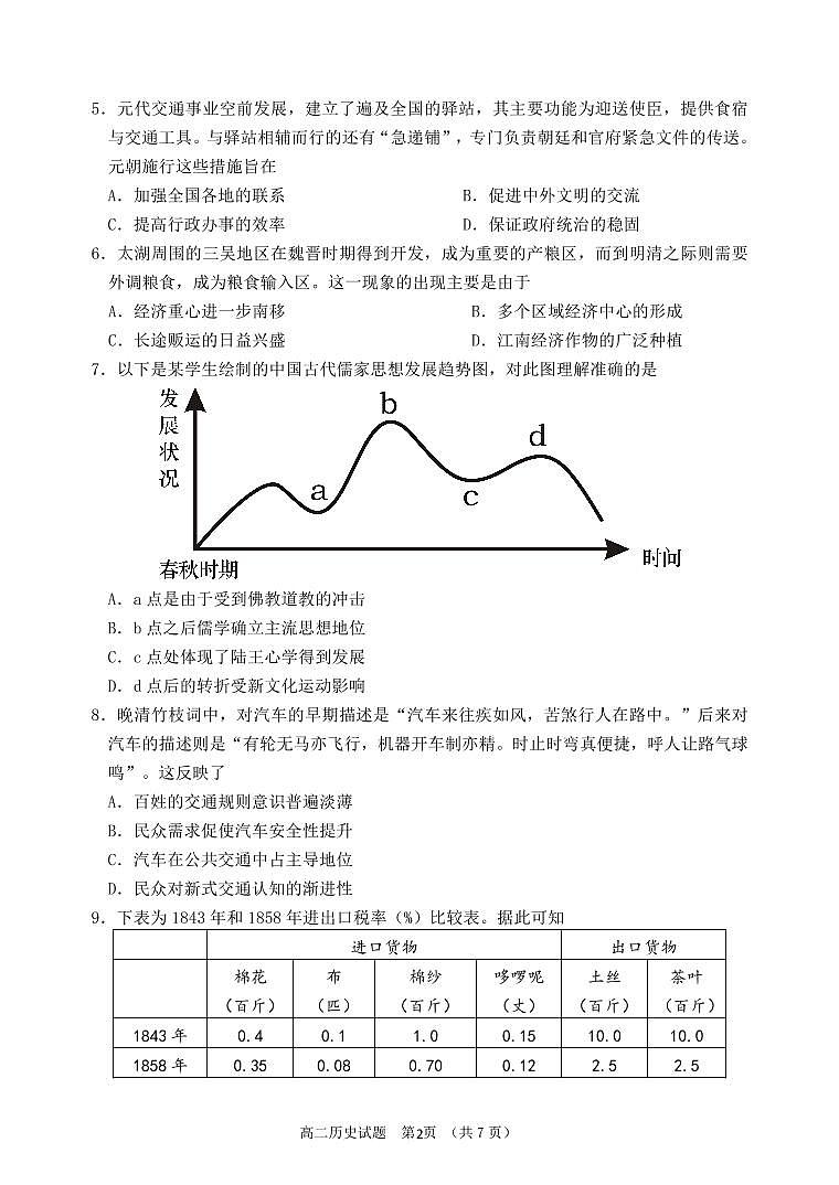 山东省某重点校2022-2023学年高二上学期期末考试历史试题第2页