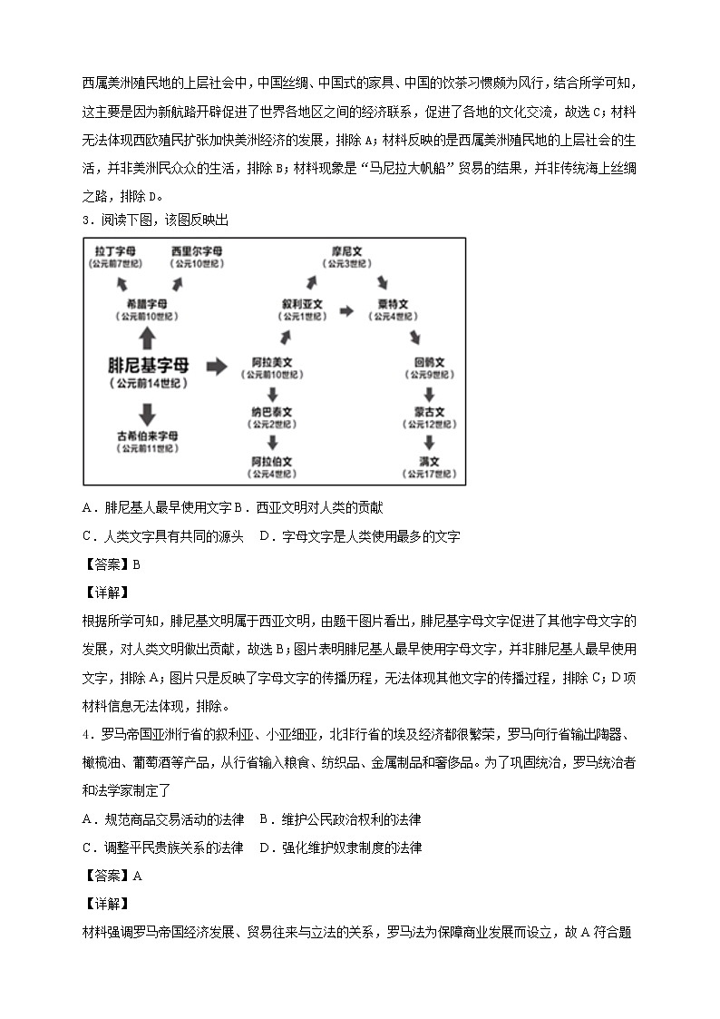 【必修中外史纲要(下)】2020-2021学年高一(下)期末模拟试卷历史试题06(解析版)第2页
