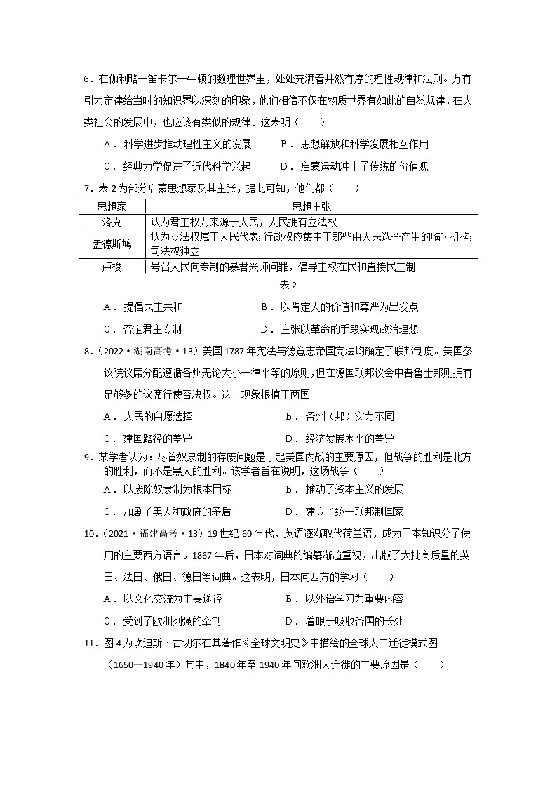 世界史 训练题--2023届高考统编版历史一轮复习02