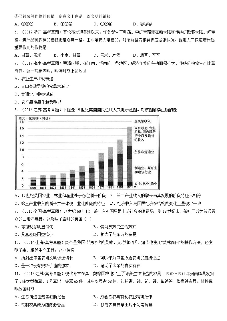 2013-2022年全国高考历史真题汇编:食物生产与社会生活02