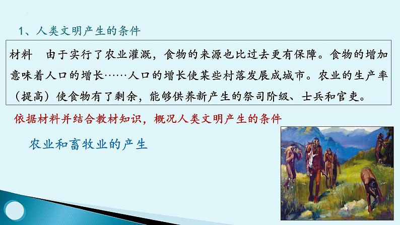 第1课 文明的产生与早期发展 课件--2022-2023学年统编版(2019)高中历史必修中外历史纲要下册第4页