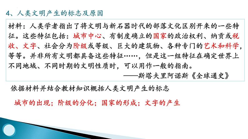 第1课 文明的产生与早期发展 课件--2022-2023学年统编版(2019)高中历史必修中外历史纲要下册第7页