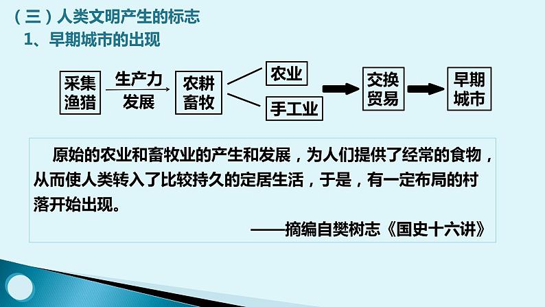 第1课 文明的产生与早期发展 课件--2022-2023学年统编版(2019)高中历史必修中外历史纲要下册第8页
