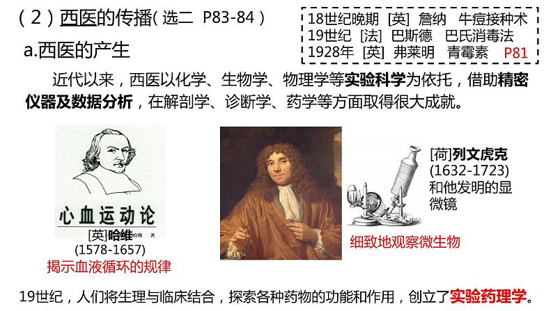 复习课件:晚清时期的文化融合、传承和保护课件--2023届高考统编版历史一轮复习04