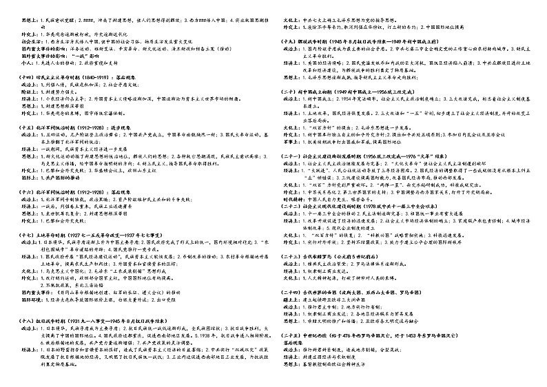 历史大题(非选择题)答题规范及一般性规律 导学案--2023届高三统编版历史一轮复习第3页