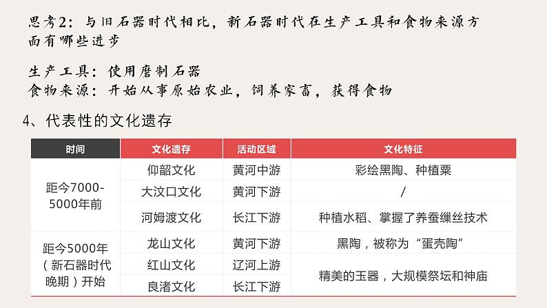第1课 中华文明的起源与早期国家 课件--2022-2023学年统编版(2019)高中历史必修中外历史纲要上册08