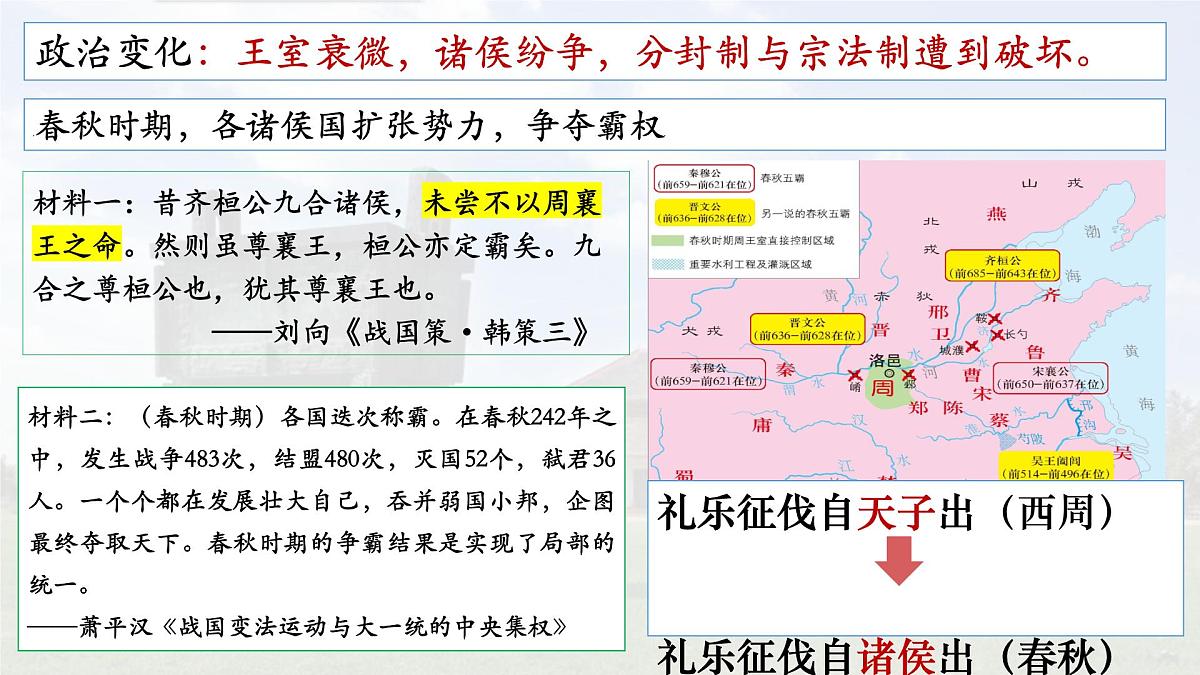第2课 诸侯纷争与变法运动 课件--2022-2023学年高中历史统编版(2019)必修中外历史纲要上册第6页