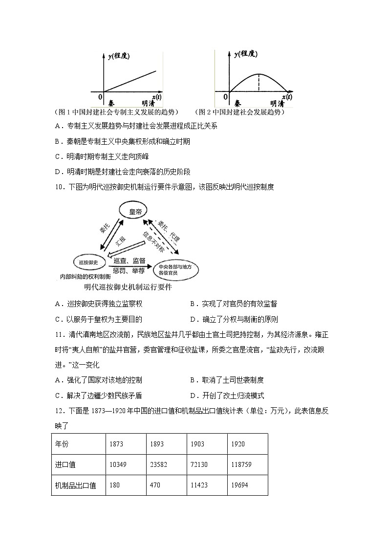 西安市铁一中学2022-2023学年高二历史上学期1月期末试卷(Word版附答案)03