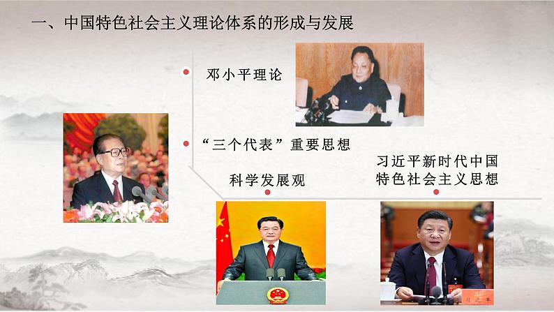 第29课 改革开放以来的巨大成就(ppt)06