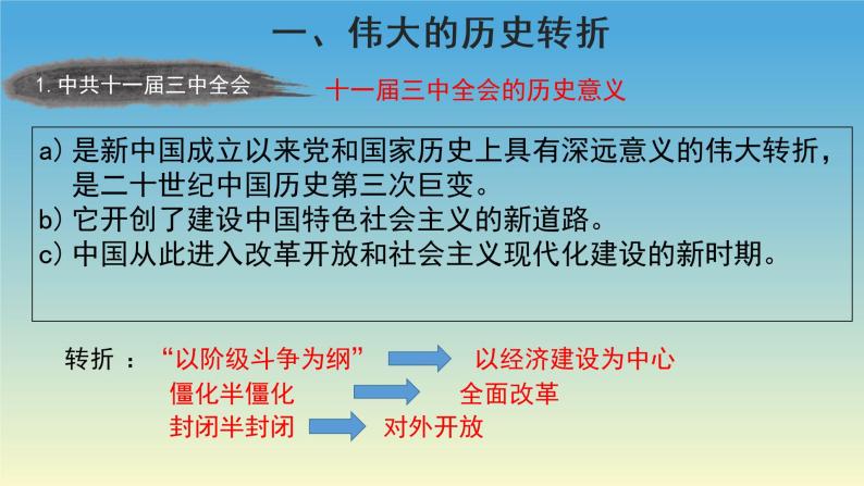 统编版（2019）中外历史纲要（上）第28课《中国特色社会主义道路的开辟与发展》课件08