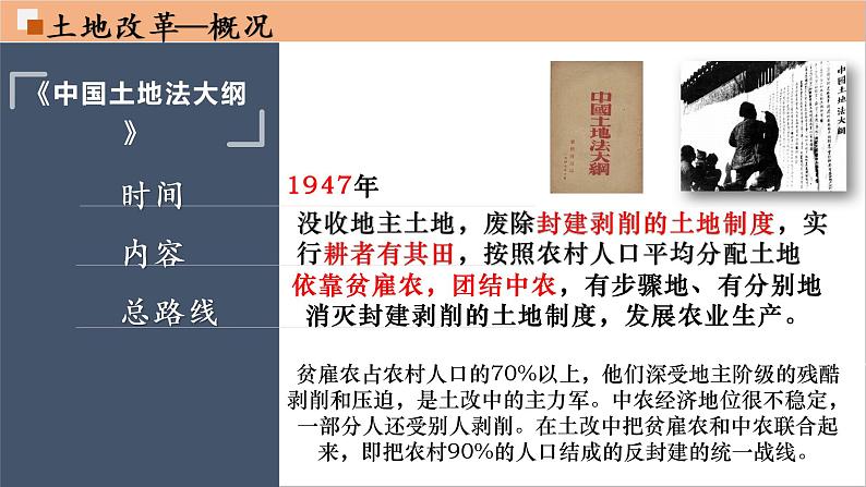 统编版(2019)中外历史纲要(上)第24课《人民解放战争》课件(共38张)第7页